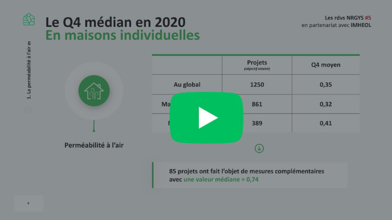 miniature webinaire Perméabilité à l’air et la VMC au cœur de la Performance du bâti