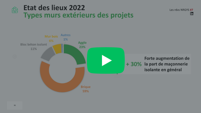 miniature webinaire RE2020 en maison individuelle : Conception optimisée = Bbio facilité