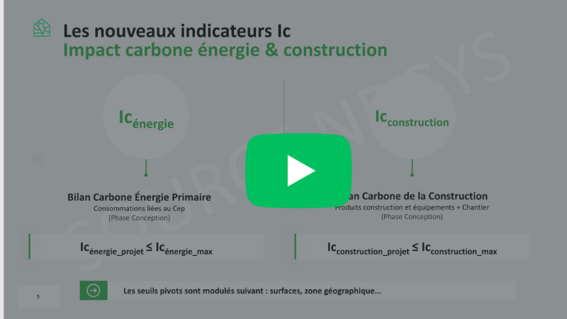 miniature webinaire Objectifs carbone 2025 en Maison Individuelle, comment les atteindre ?